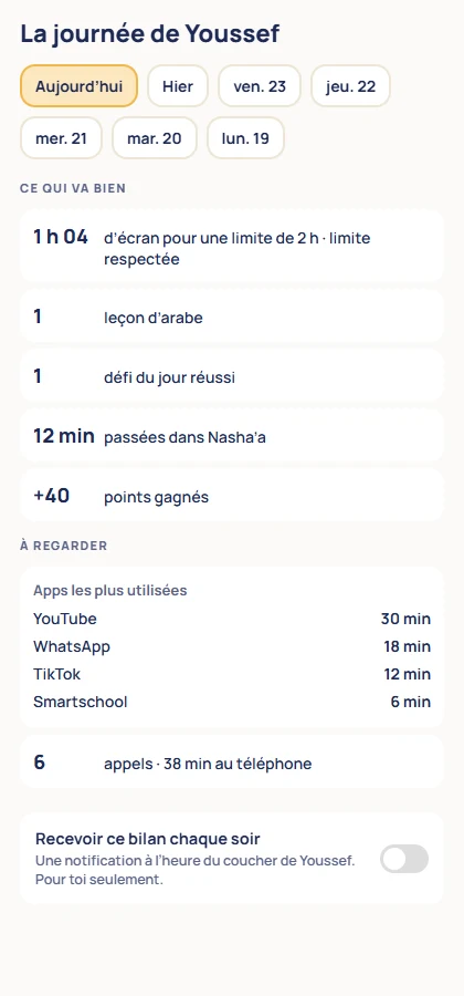 Écran « La journée de Youssef » : temps d'écran sous la limite, leçon d'arabe, défi réussi, apps les plus utilisées